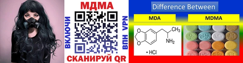 МДМА молли  как найти закладки  Верхняя Салда 